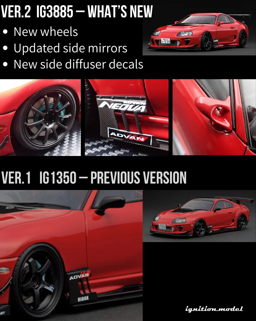 Ignition Model 1:18 Toyota Supra RZ (JZA80) ORIDO-STREET Ver. Red (IG3885)