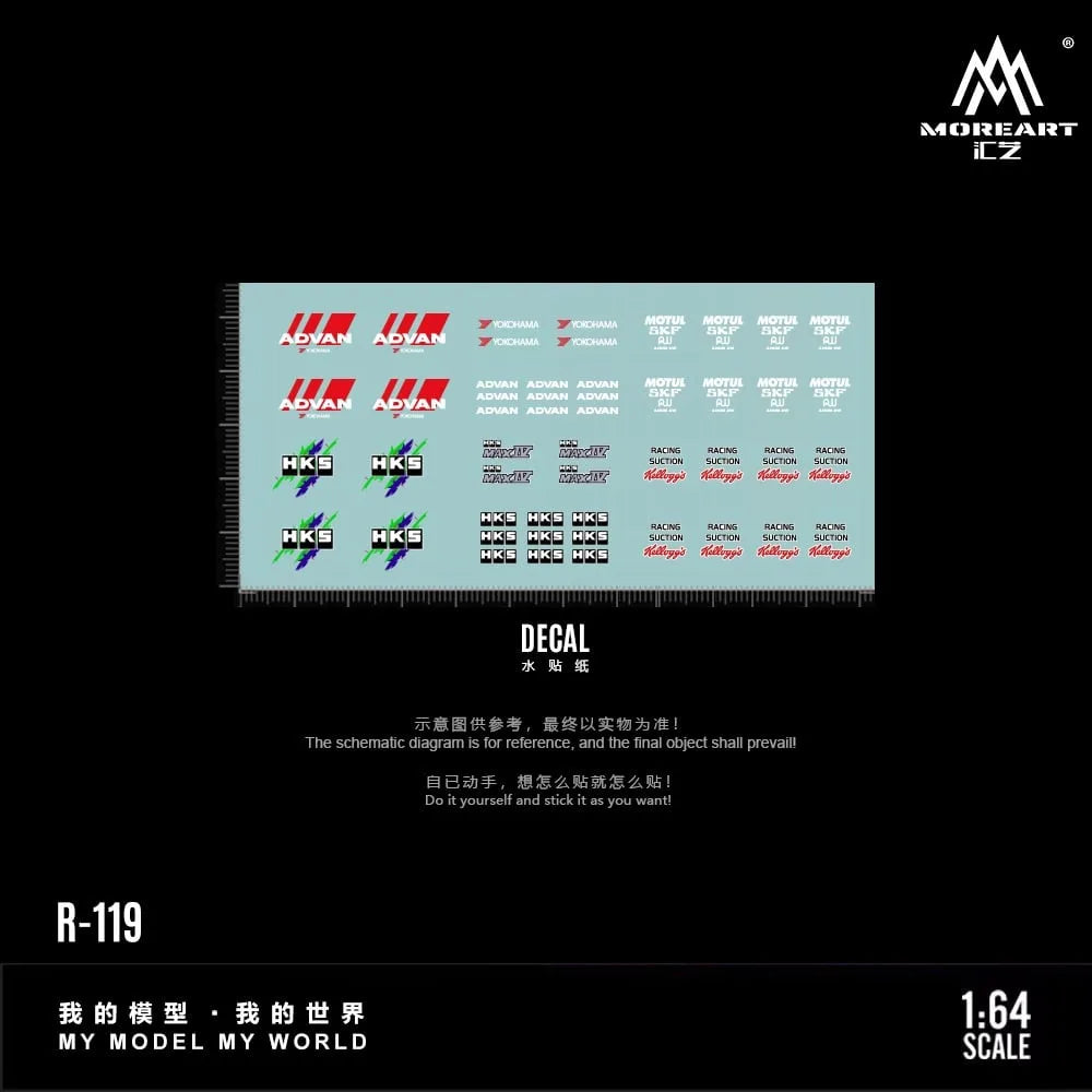 MoreArt 1:64 Racing Team Maintenance Personnel B Set (MO223119)